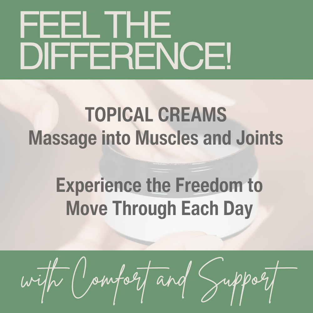 Botanical Cream Intensive Magnesium Plus for Joint Support