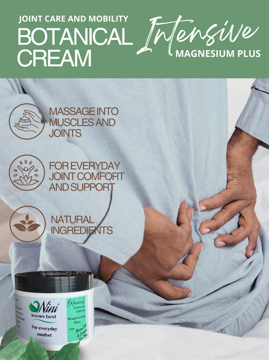Botanical Cream Intensive Magnesium Plus for Joint Support — main product image